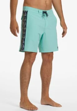 Billabong D Bah Lo Tide - Bañador - Turquoise -Blends Moda Tienda bb2e57c0d61a4557853e5bd336df9316
